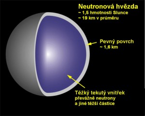 Obrázok